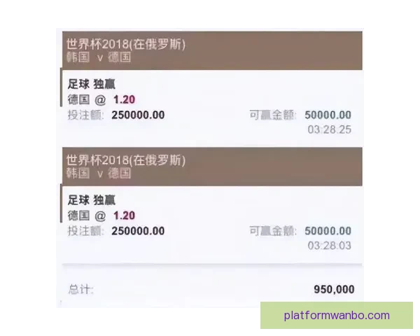 世界杯买球官网权威指南与安全投注技巧全面解析平台推荐最新精选