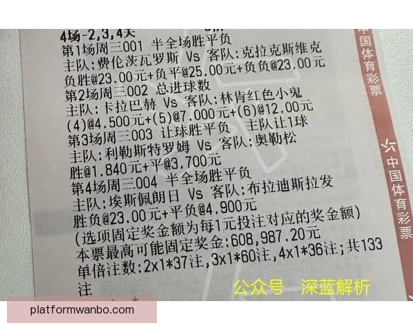 世界杯足球竞猜赔率最新分析与热门赛事胜负趋势预测