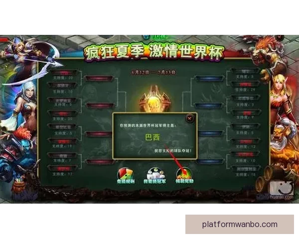 激动人心的世界杯竞猜活动来袭，赢取丰厚奖品，共享赛事激情与荣耀